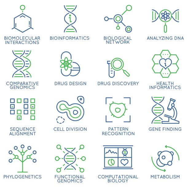 Bioinformatics for the Curious Mind: A Starter Course